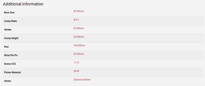 JDY - Kute tłoki - 2.0 - TSI - FSI