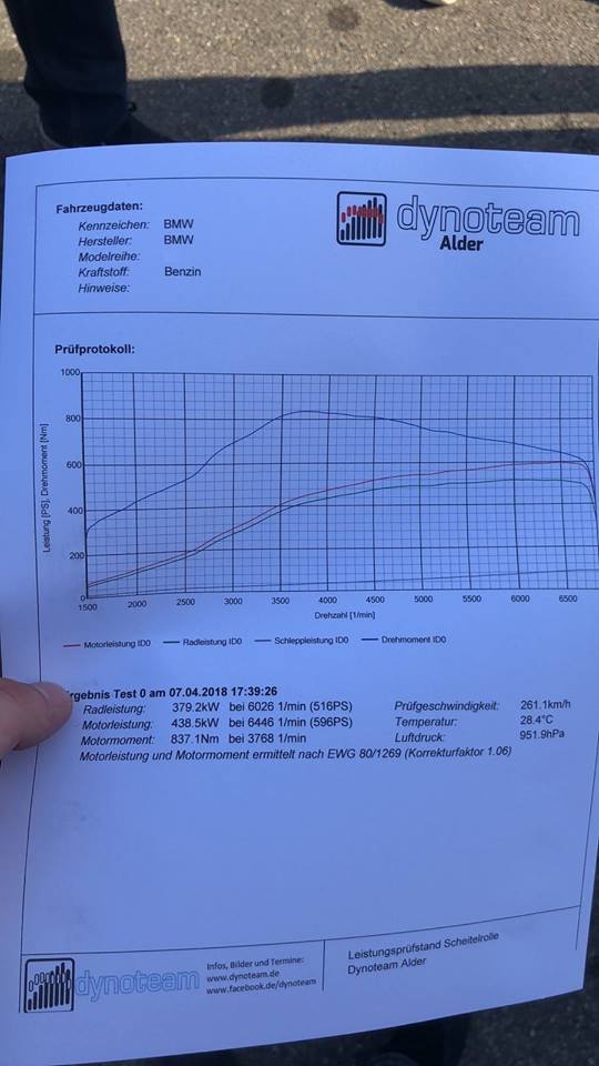 TTE GLOBAL - TURBOSPRĘŻARKA - TTE600 4445 BMW N54 UPGRADE TURBOCHARGERS