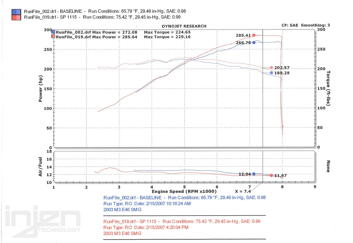 Injen - Układ Dolotowy Short Ram - BMW 3 E46 M3 2D 01-05