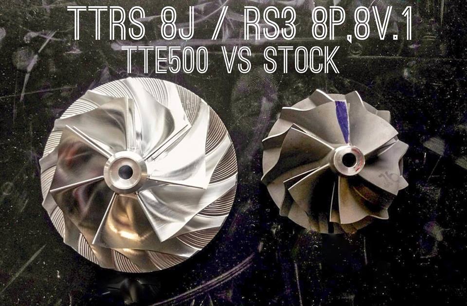 TTE GLOBAL - TURBOSPRĘŻARKA - TTE500+ 6054 AUDI 2.5 TFSI UPGRADE TURBOCHARGER