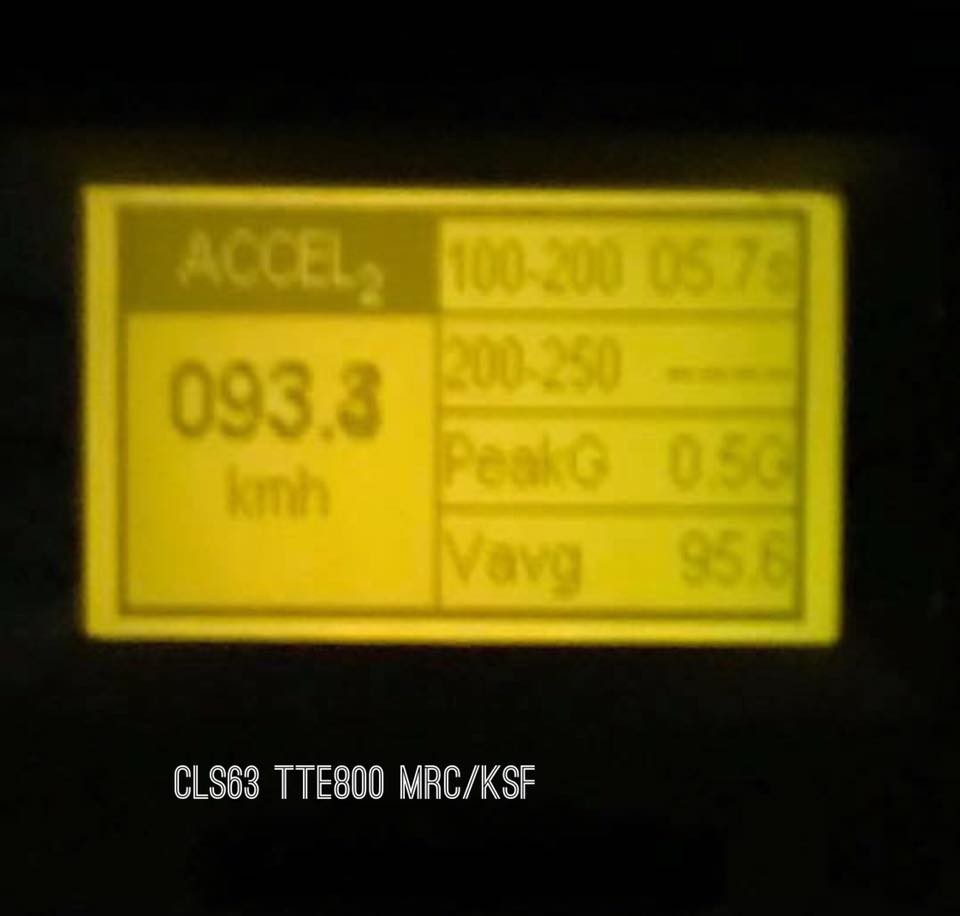 TTE GLOBAL - TURBOSPRĘŻARKA - TTE800+ 5046 AMG 63 M157 UPGRADE TURBOCHARGERS