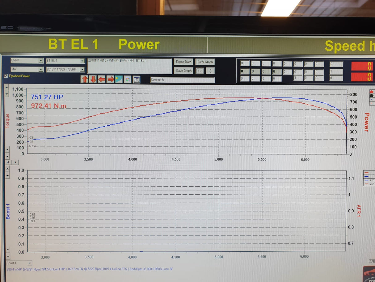 TTE GLOBAL - TURBOSPRĘŻARKA - TTE740+ 5147 BMW S55 UPGRADE TURBOCHARGERS