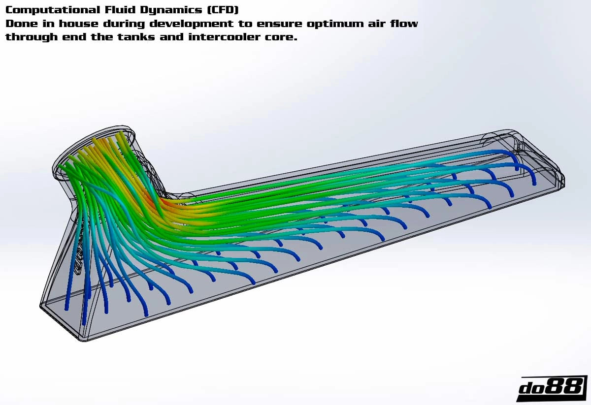 do88 - INTERCOOLER - BIGPACK - VOLVO 700 900 Turbo 81-98, 76mm throttle