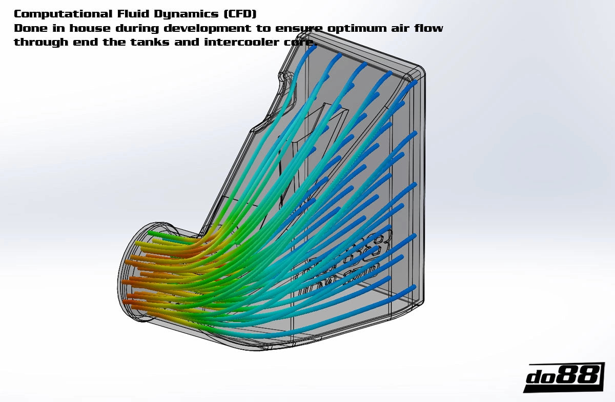 do88 - INTERCOOLER - BIGPACK - VOLVO C30 S40 V50 C70 Turbo 04-13