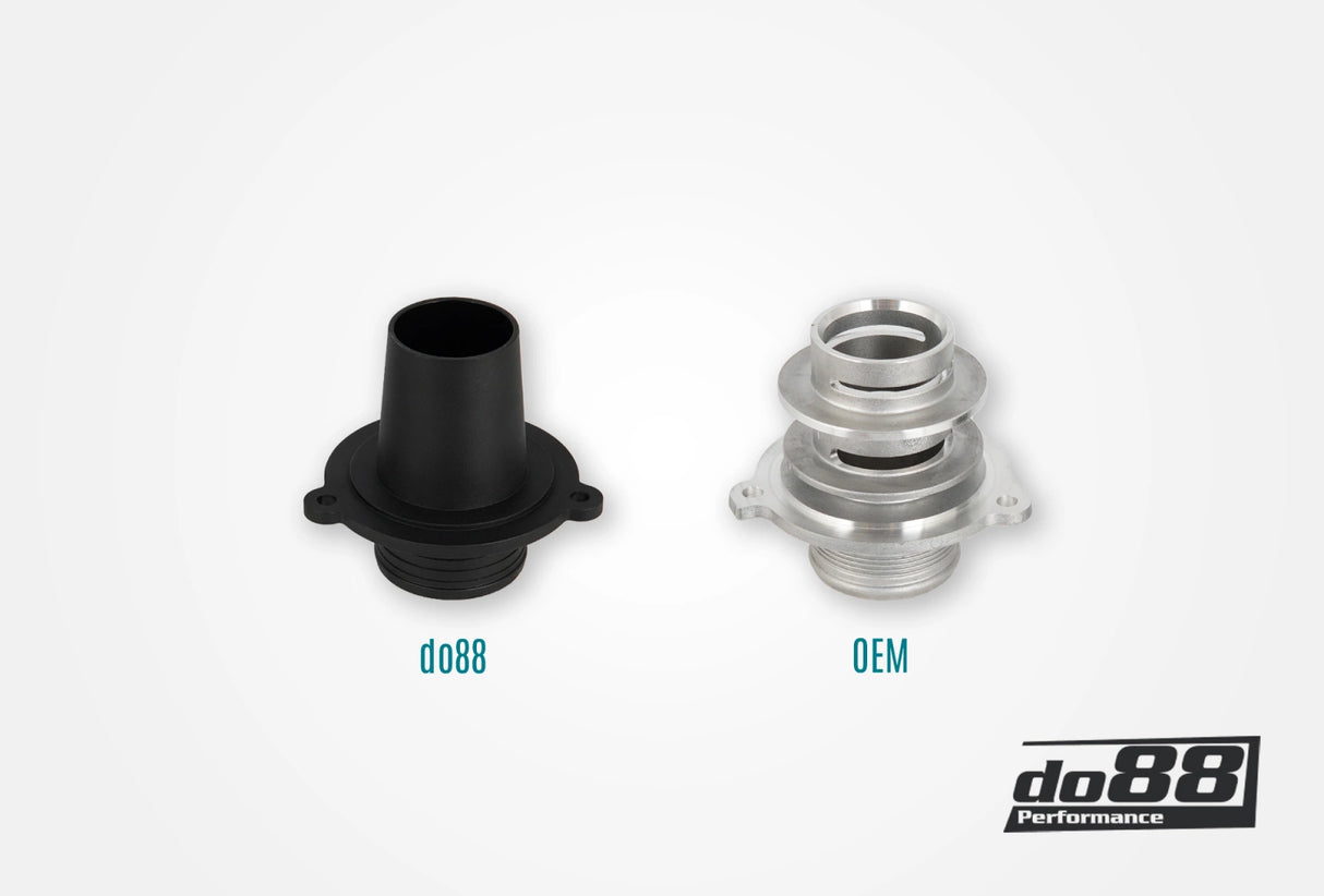 do88 - LADELUFTKÜHLER - BIG PACK - AUDI A3 S3 8Y VAG 2.0 TSI EA88 - effizienter