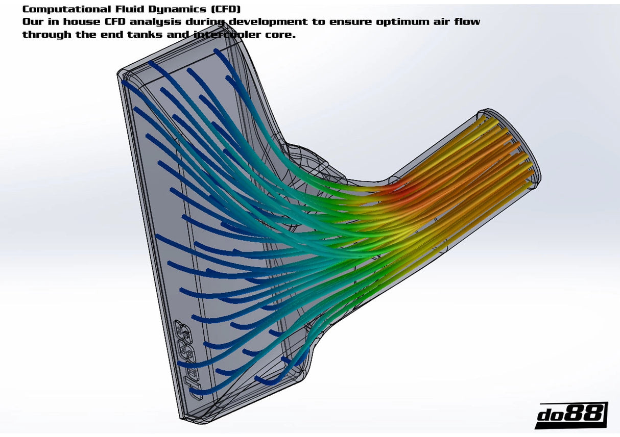 do88 - INTERCOOLER - SAAB 900/9-3 Turbo 94-02