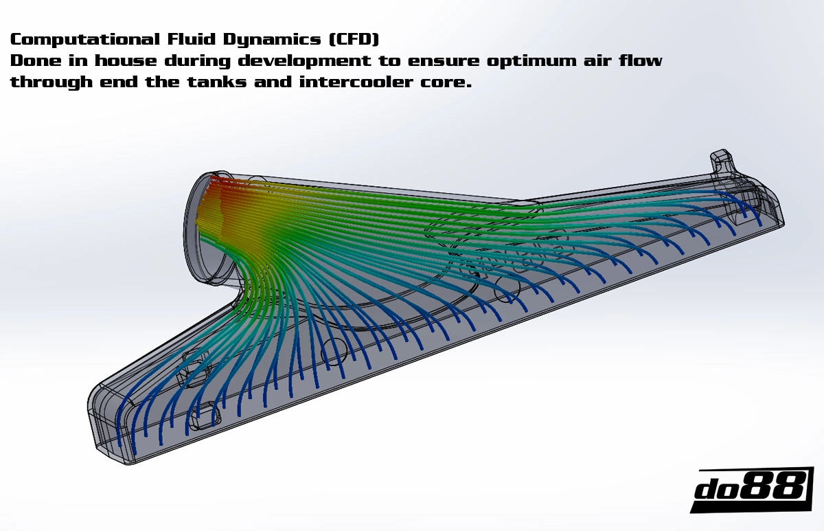 do88 - INTERCOOLER - SAAB 9-3 2.0t 2003- Manual