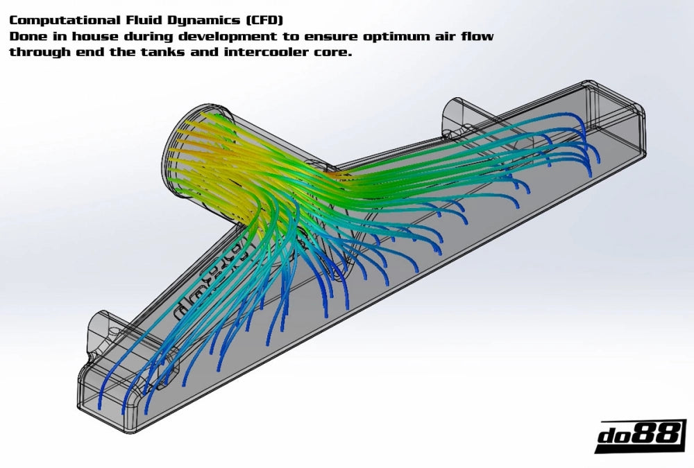 do88 - INTERCOOLER - VOLVO S60 V70 XC70 S80 Turbo 00-09