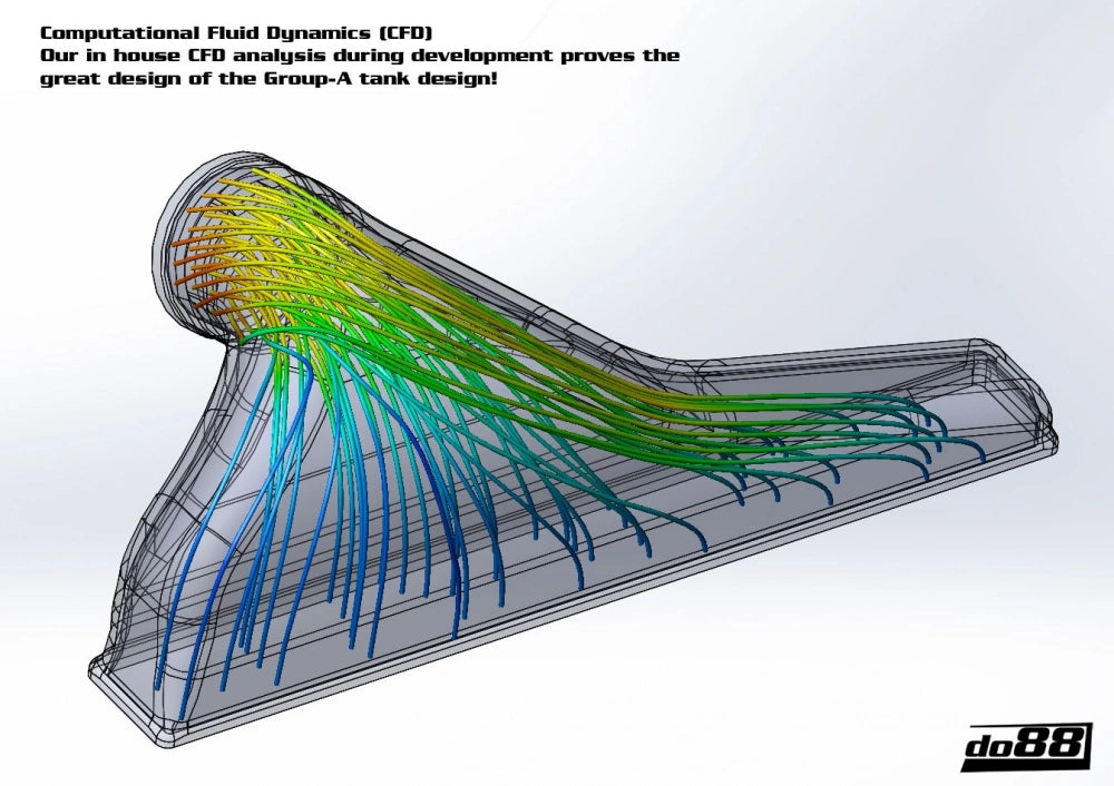 do88 - INTERCOOLER - VOLVO 240 Group-A replica intercooler