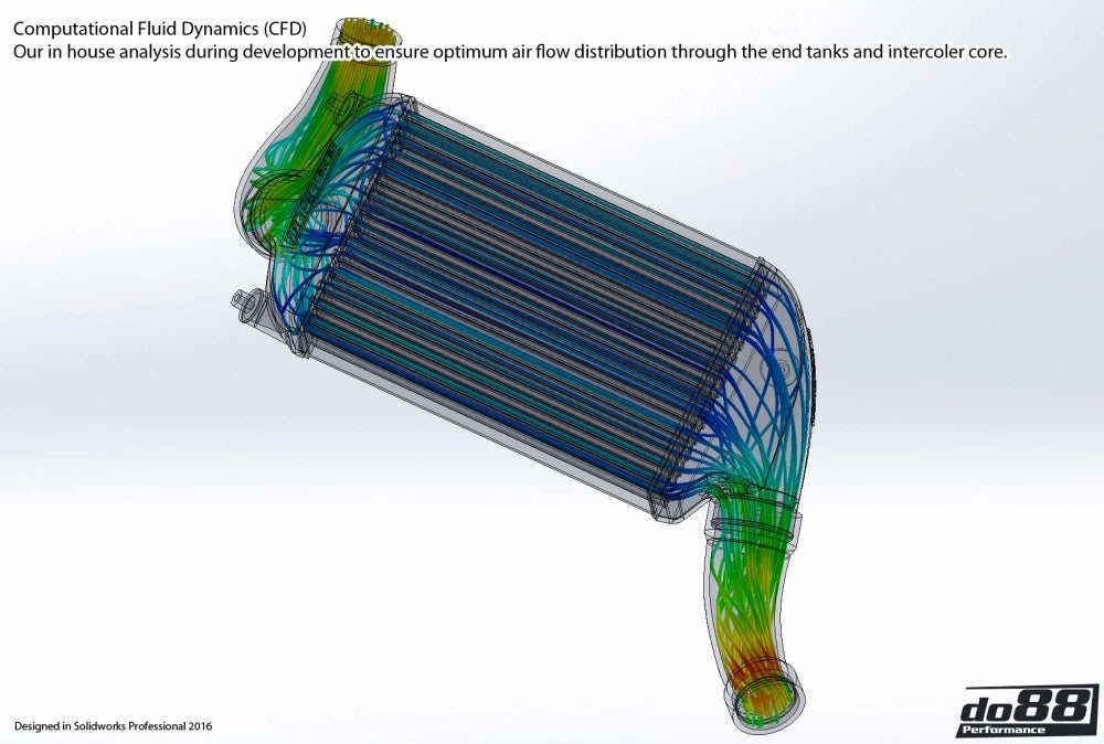 do88 - INTERCOOLER - BIGPACK - PORSCHE 911 Turbo (997.1) Intercooler kit MERA for do88 Y-pipe