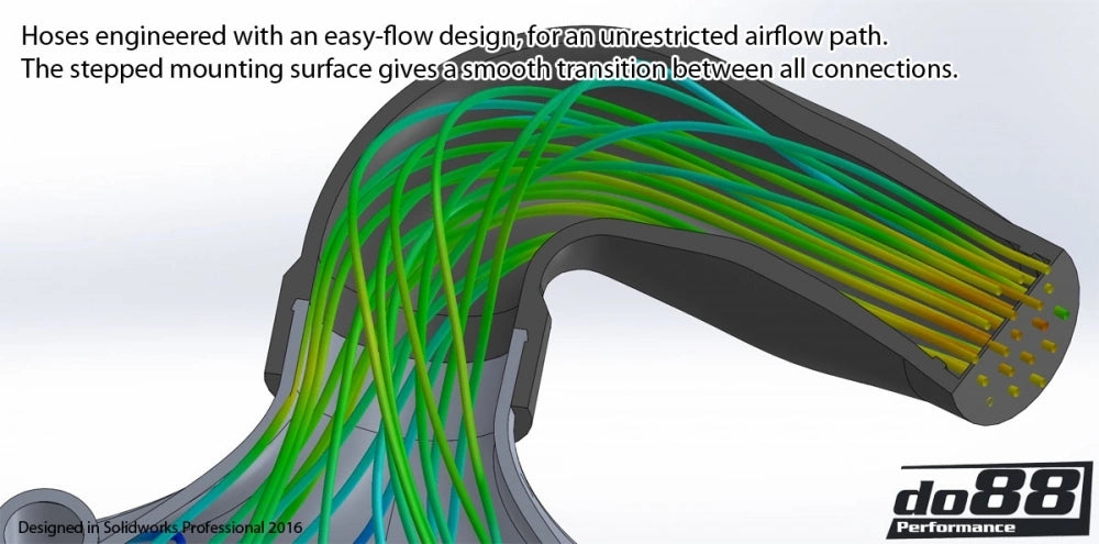 do88 - INTERCOOLER - BIGPACK - PORSCHE 911 Turbo (997.2) Intercooler kit MERA