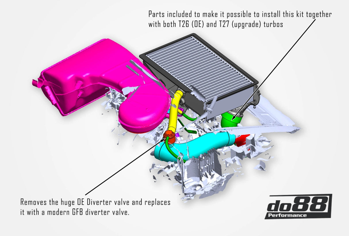 do88 - INTERCOOLER - PORSCHE 911 Turbo (930) Performance Intercooler Long-Neck
