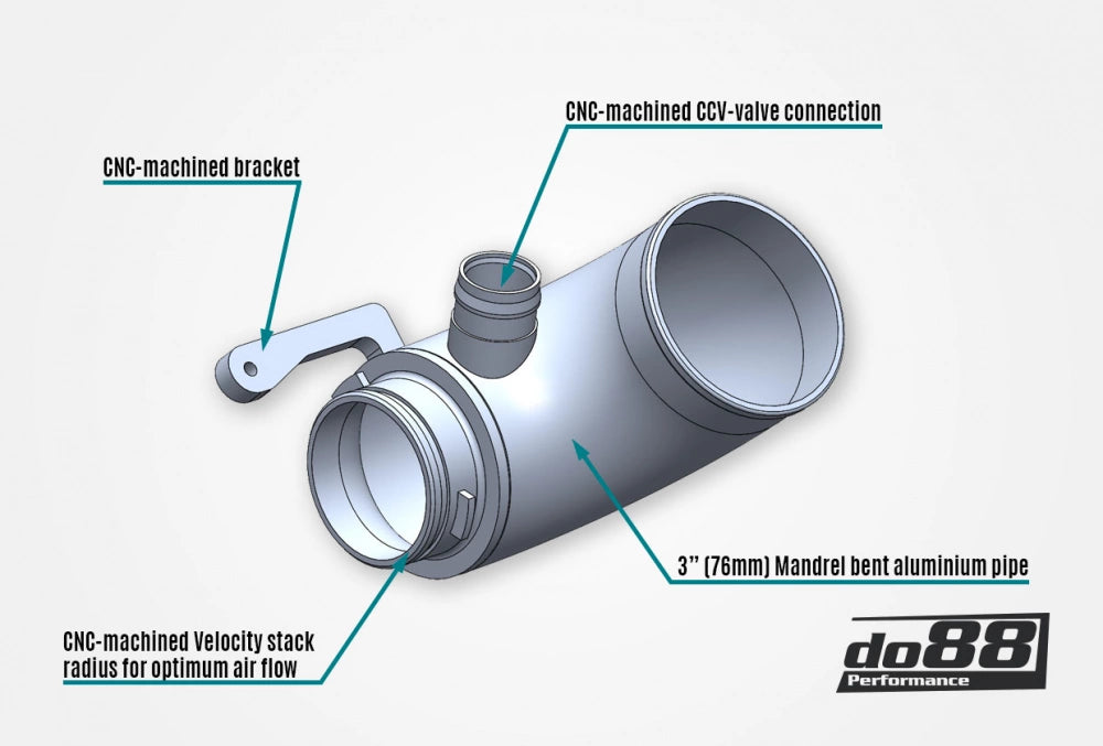 do88 - Układ dolotowy - VAG 1.8/2.0 TSI (MQB) Turbo inletpipe, Blue hose, OEM Turbo, OEM Airbox