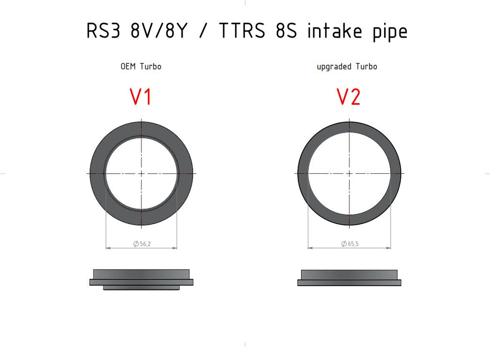 THE Tuner - Powiększony Układ Dolotowy- 114mm - Audi RS3 - TTRS (DAZA / DNWA)