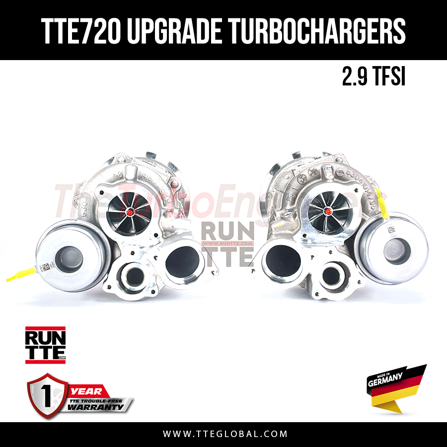 TTE GLOBAL - TURBOSPRĘŻARKA - TTE720 5147 2.9 TFSI UPGRADE TURBOCHARGERS