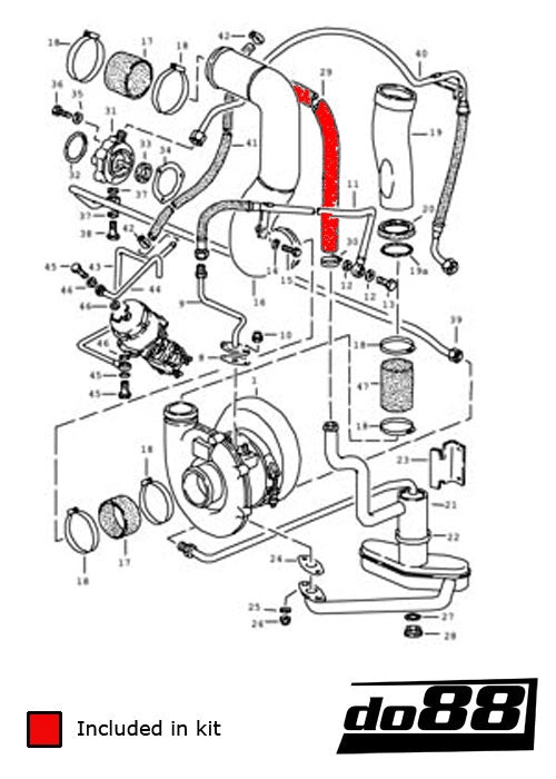 do88 - LADELUFTKÜHLER - BIG PACK - AUDI A3 S3 8Y VAG 2.0 TSI EA88 - effizienter