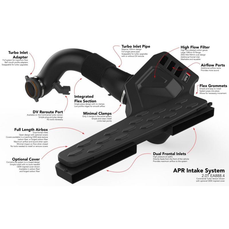 APR - Układ dolotowy - Audi A3 8Y | VW Golf GTI Mk8 MQB EVO EA888.4 GARRETT