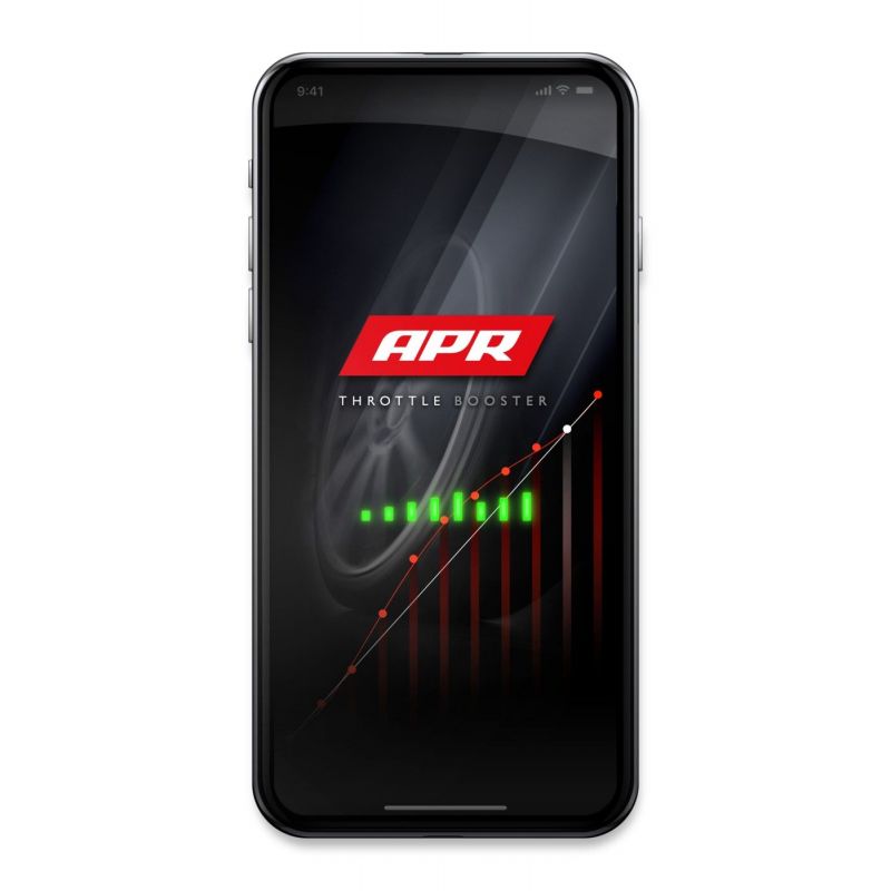 APR - Kontroler przepustnicy