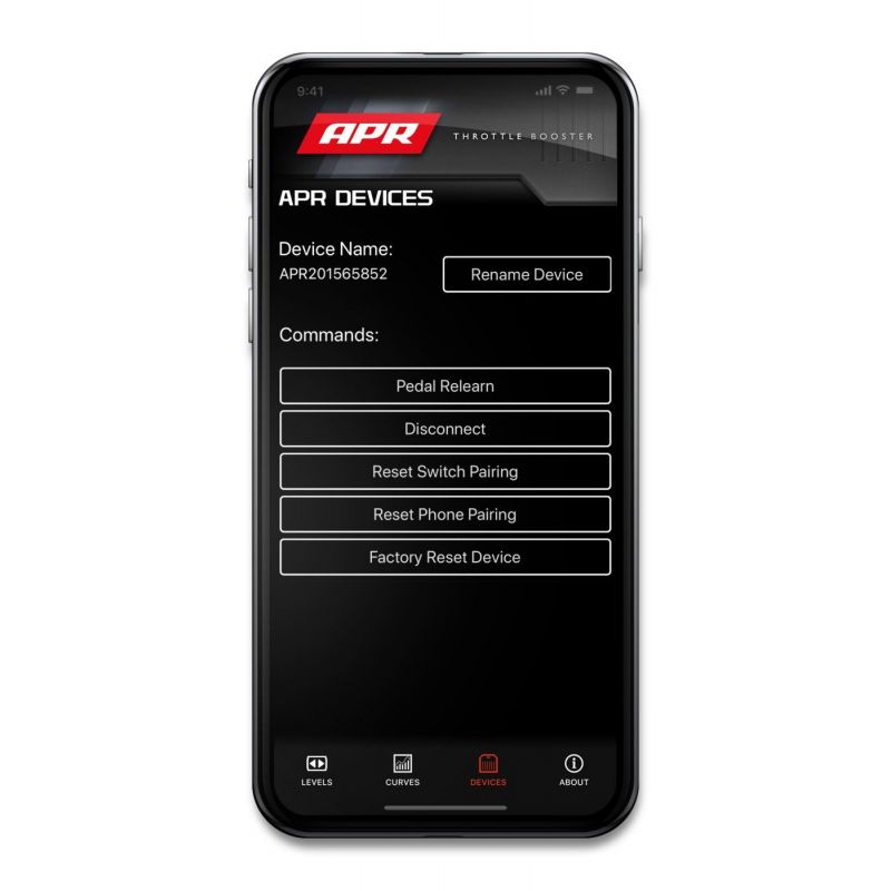 APR - Kontroler przepustnicy