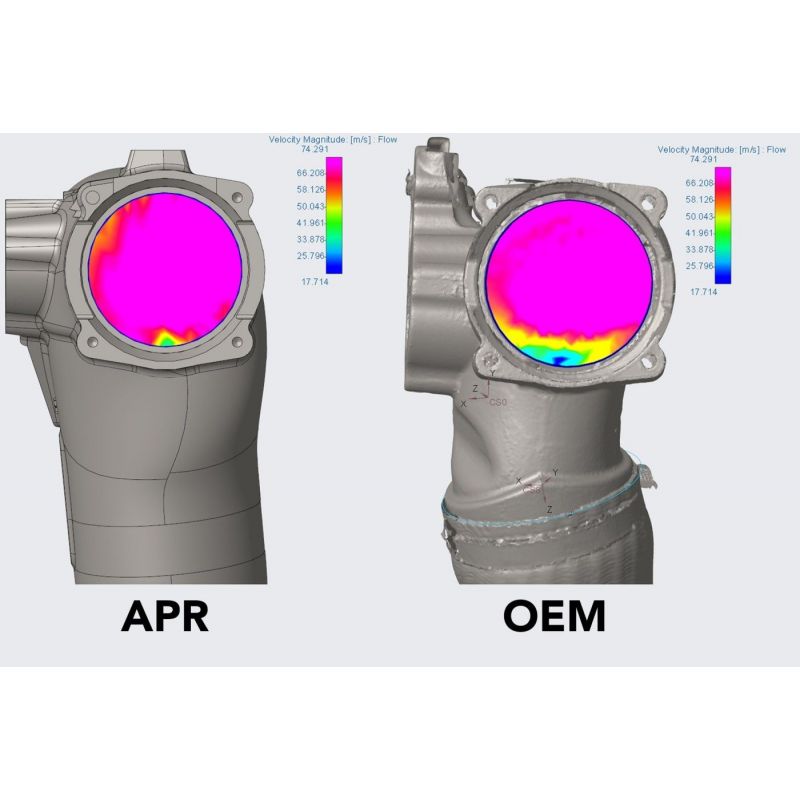 APR - Układ dolotowy przepustnicy (Throttle Body Inlet System) - Audi RS3 (8V) / TTRS (8S) EA855 EVO