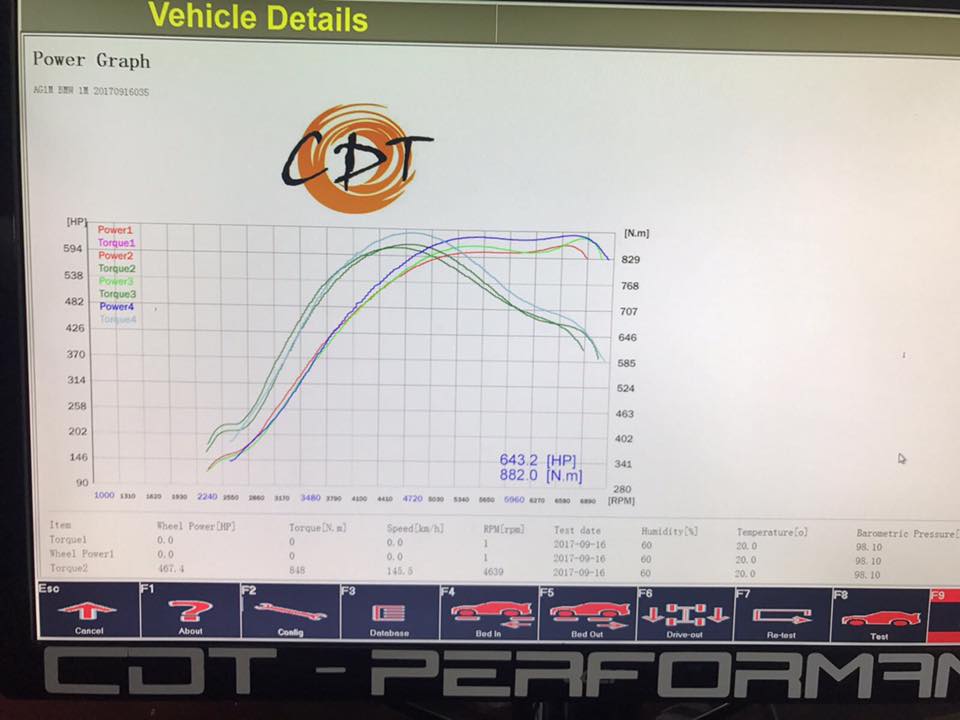 TTE GLOBAL - TURBOSPRĘŻARKA - TTE600 4445 BMW N54 UPGRADE TURBOCHARGERS