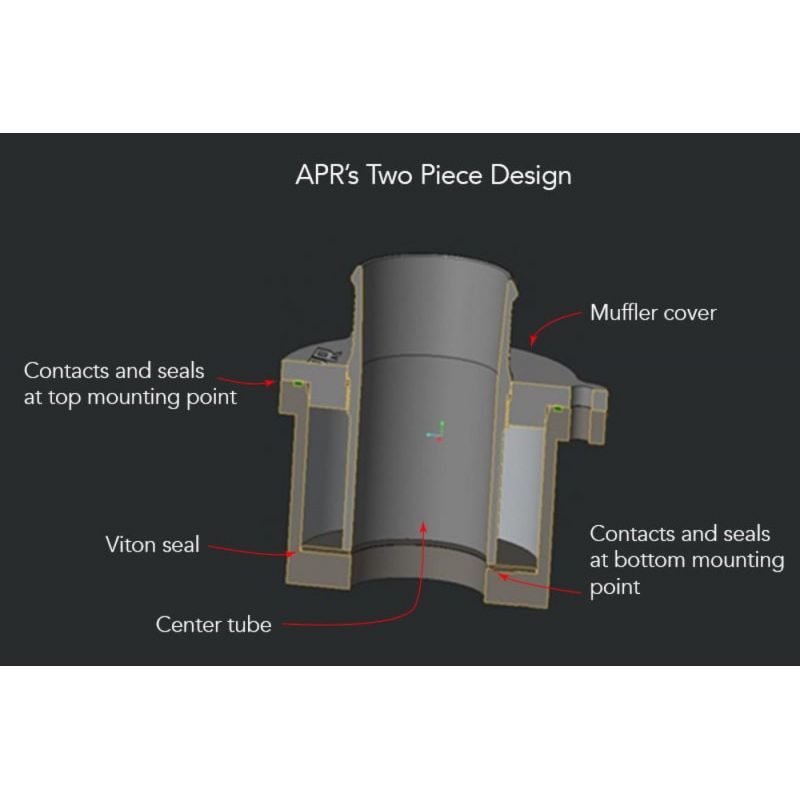 APR - Turbo Muffler Delete - MQV 1.8/2.0T