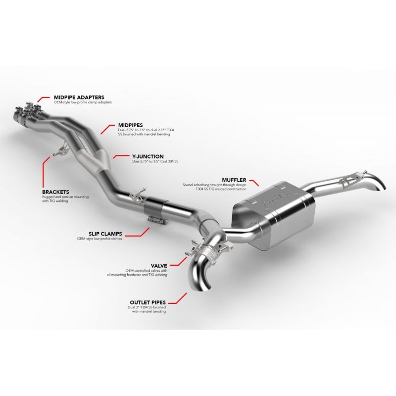 APR - Układ wydechowy Cat-Back - Audi SQ5 FY