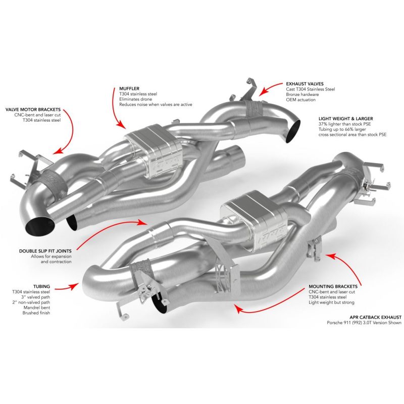 APR - Układ wydechowy Cat-Back - Porsche 911 992 Carrera 3.0L