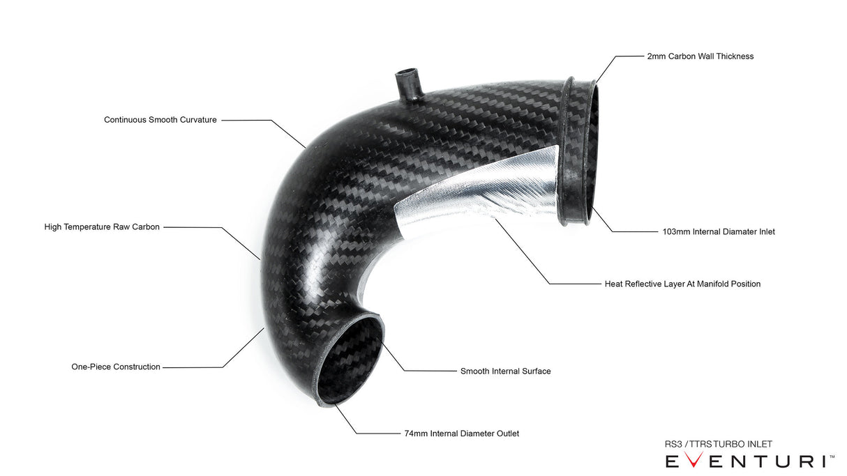 EVENTURI - Turbo Inlet - AUDI RS3 8Y