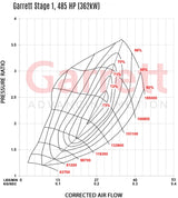 do88  - Turbosprężarka - AUDI A3/S3 VW SEAT SKODA 2.0 TSI EA888 (MQB) Stage 1 Turbo 485hp, Garrett POWERMAX