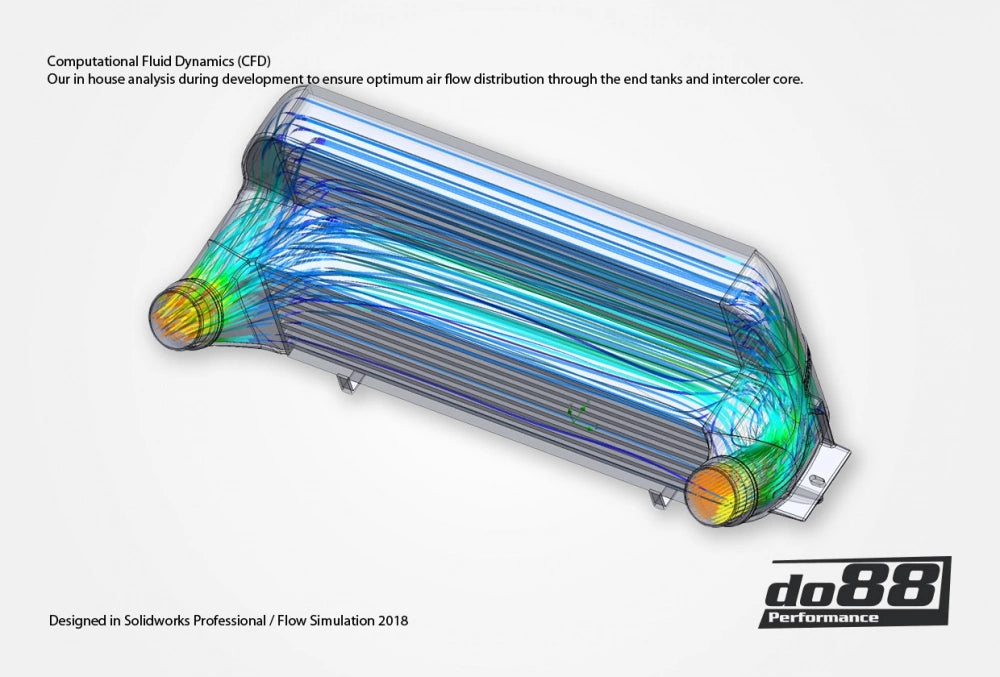 do88  - INTERCOOLER - BMW Seria 1,2,3 i 4 F-Serie 20, F30, F87