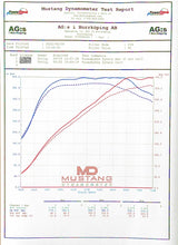 do88 - INTERCOOLER - TOYOTA Yaris GR