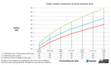 do88  - Układ dolotowy - VW Polo GTI AW, Audi A1 40TFSI GB EA888
