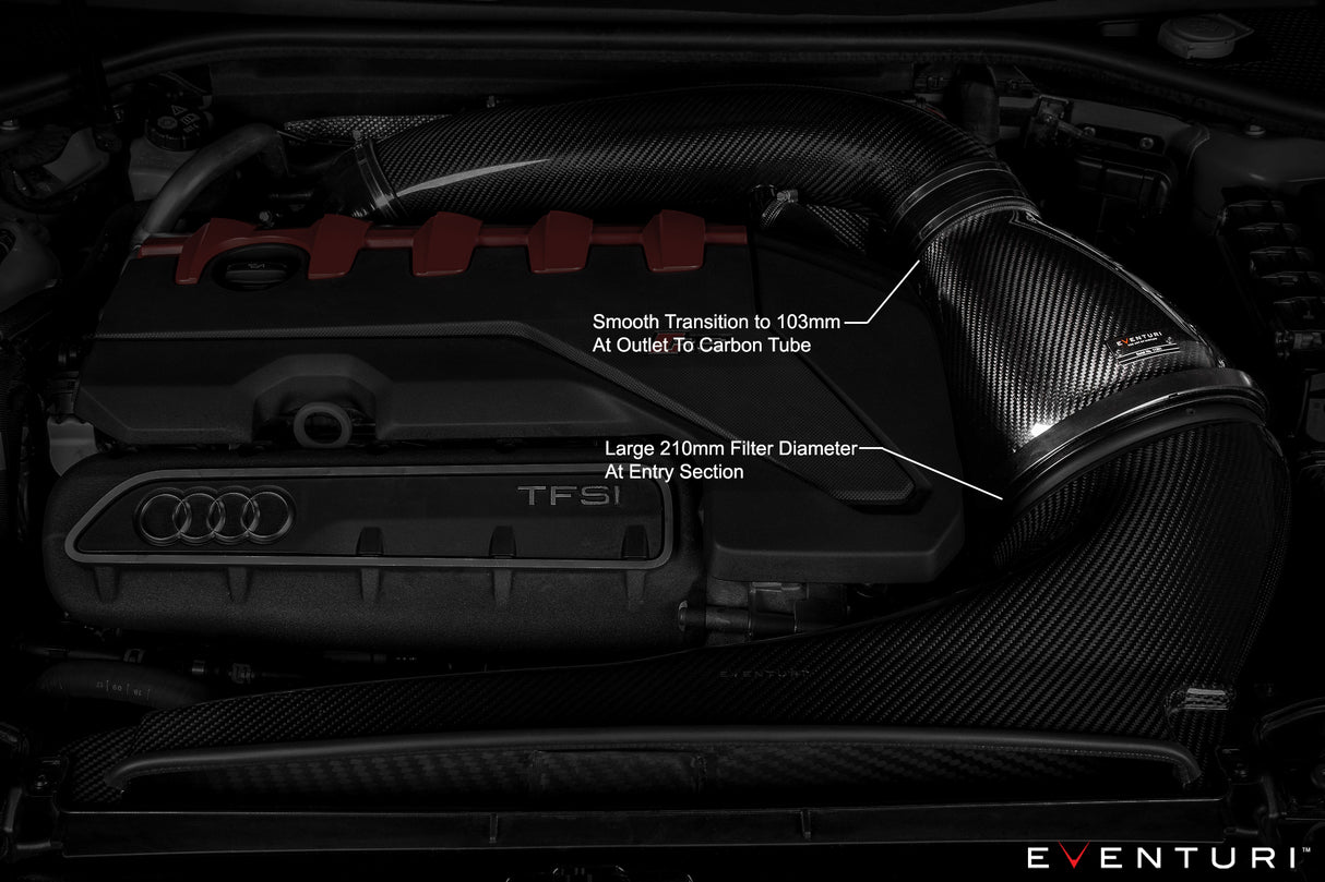 EVENTURI - Carbon Ansaugsystem - AUDI RS3 8Y