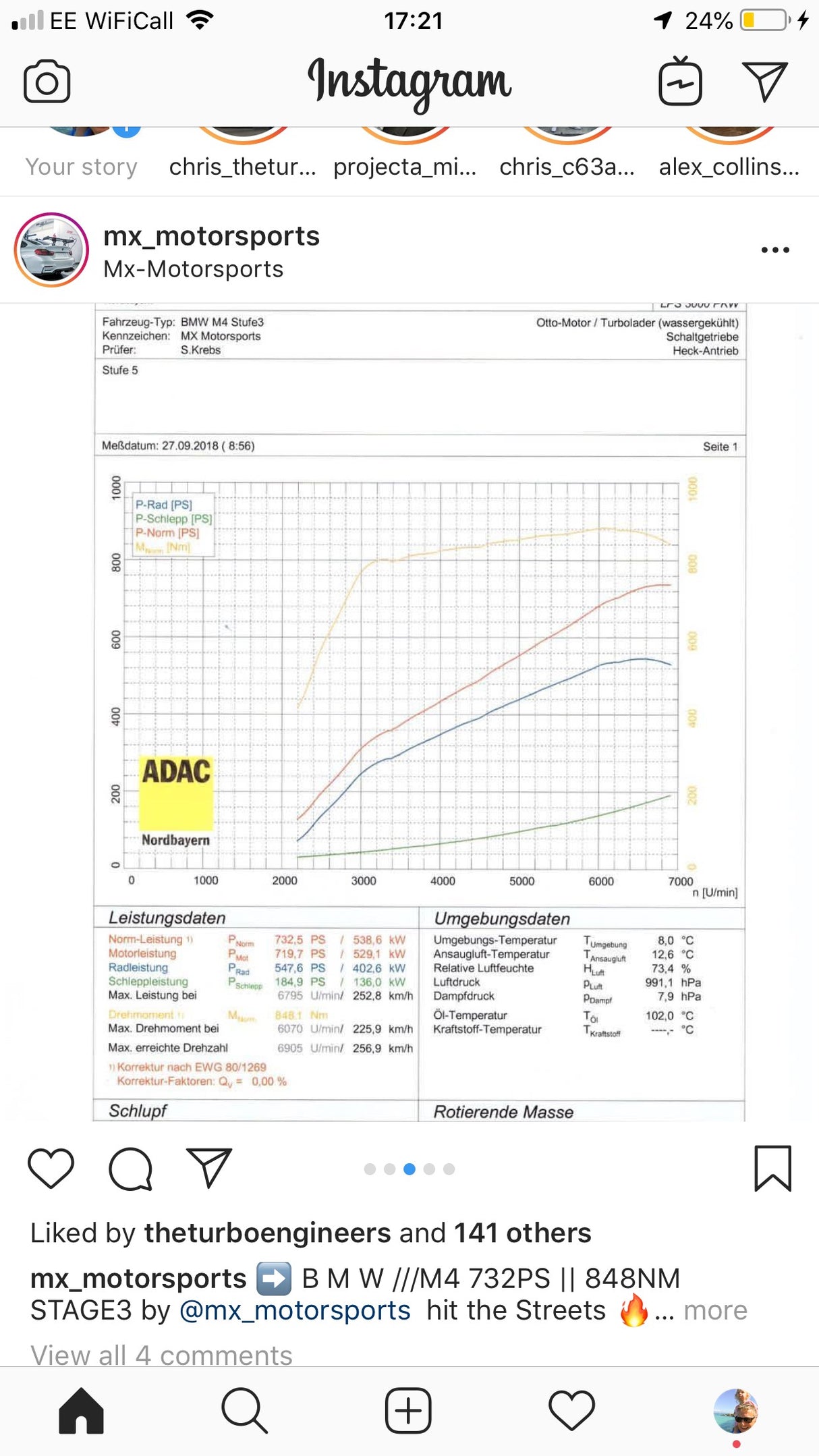TTE GLOBAL - TURBOSPRĘŻARKA - TTE740+ 5147 BMW S55 UPGRADE TURBOCHARGERS