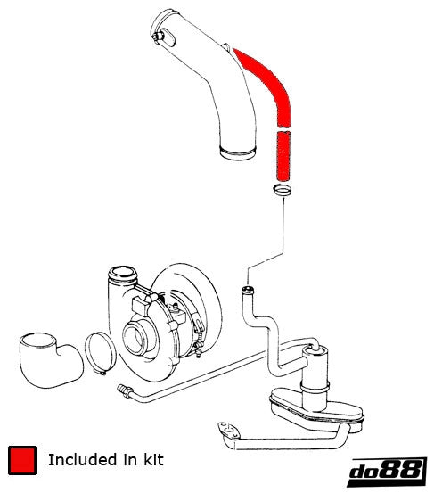 do88 - LADELUFTKÜHLER - BIG PACK - AUDI A3 S3 8Y VAG 2.0 TSI EA88 - effizienter