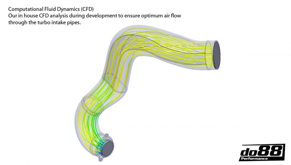 do88 - Układ dolotowy - PORSCHE 911 Turbo (997.2) 2010- Inlet hoses for turbo