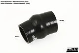 do88 - LADELUFTKÜHLER - BIG PACK - AUDI A3 S3 8Y VAG 2.0 TSI EA88 - effizienter